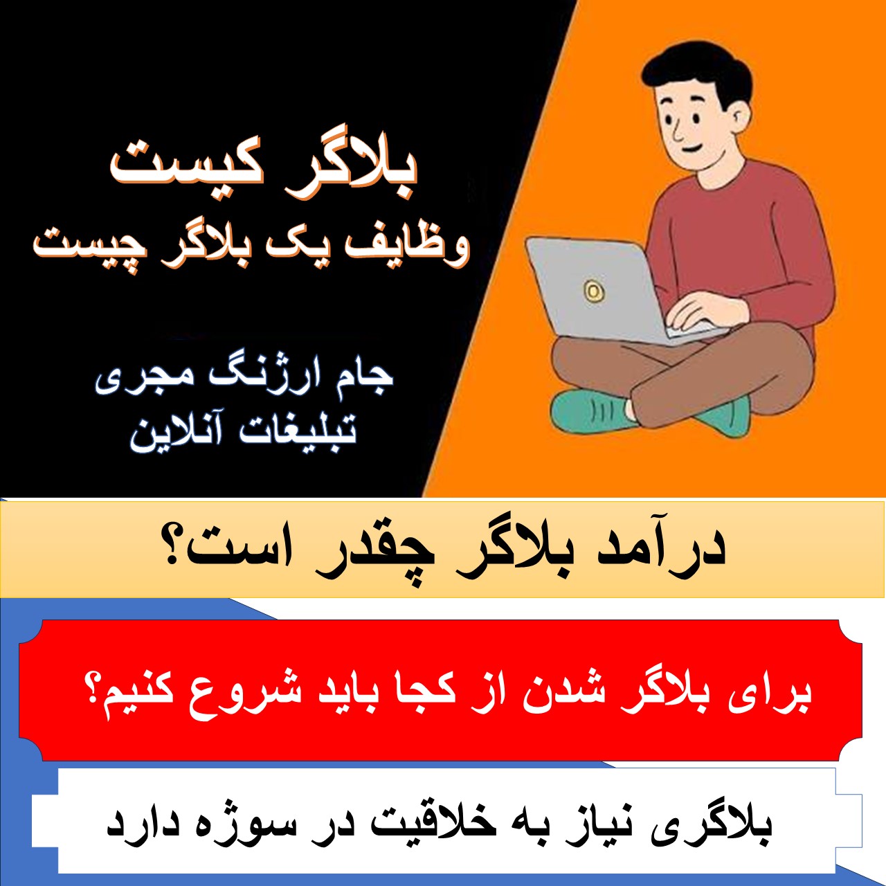 بلاگر کیست؟